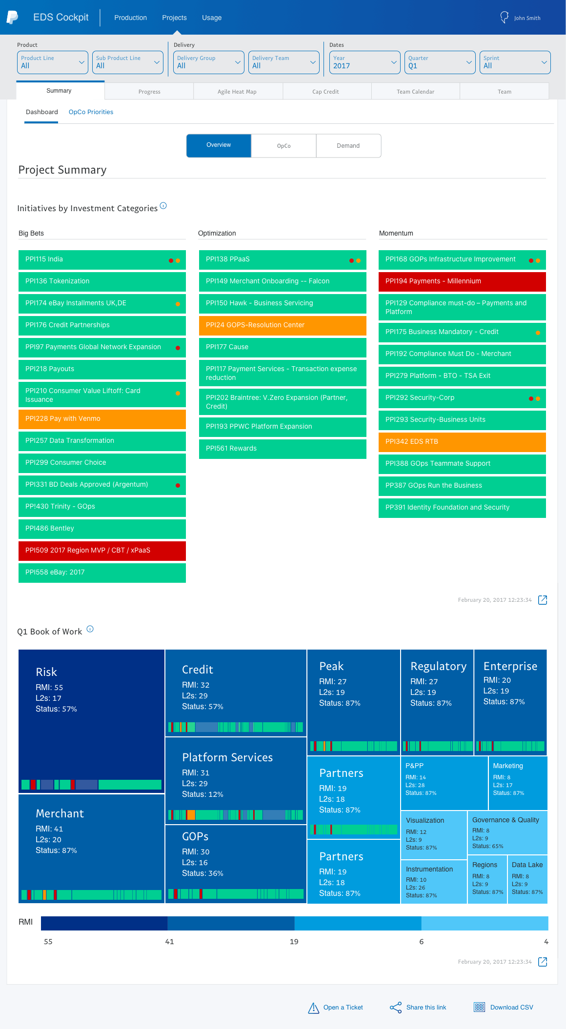 Projects-2017-Q1