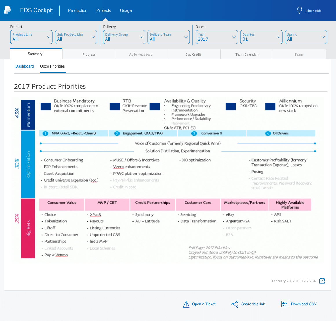 Projects-2017-opco-priorities