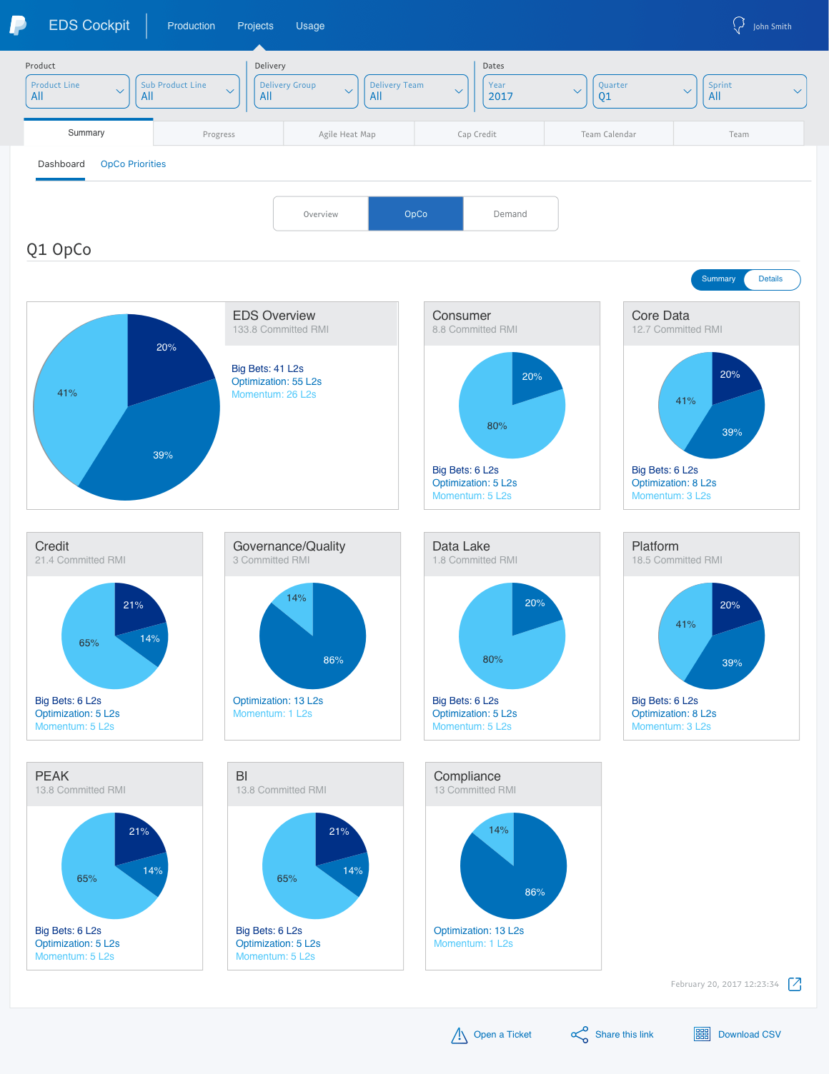 Projects-Q1-Opcor