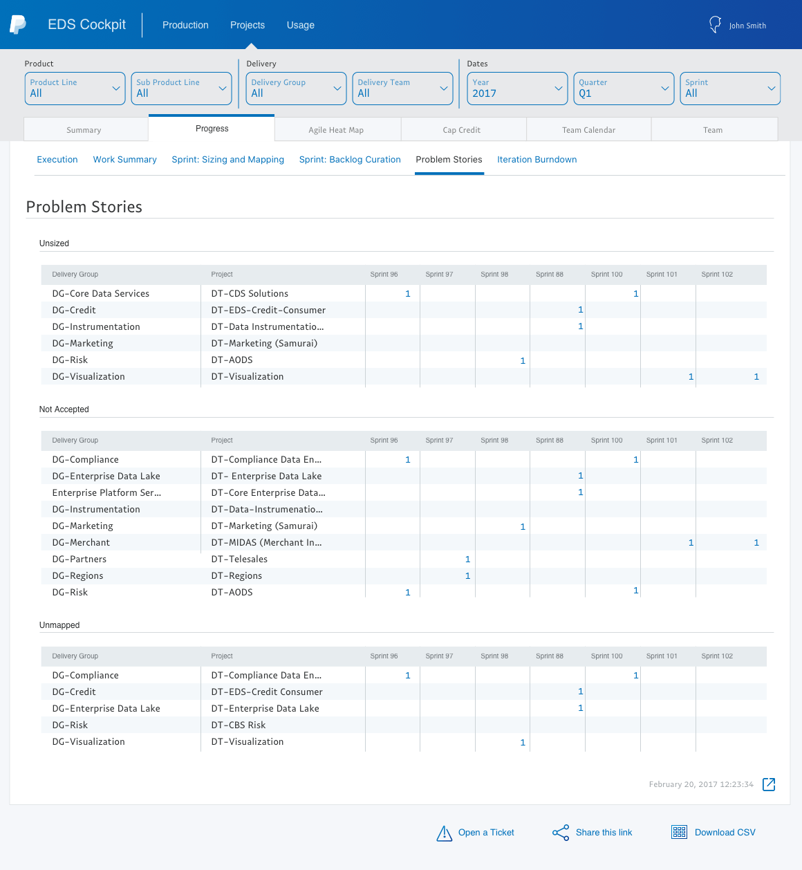 Projects-Q1-Progress-Tab-05