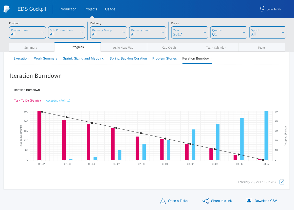 Projects-Q1-Progress-Tab-06