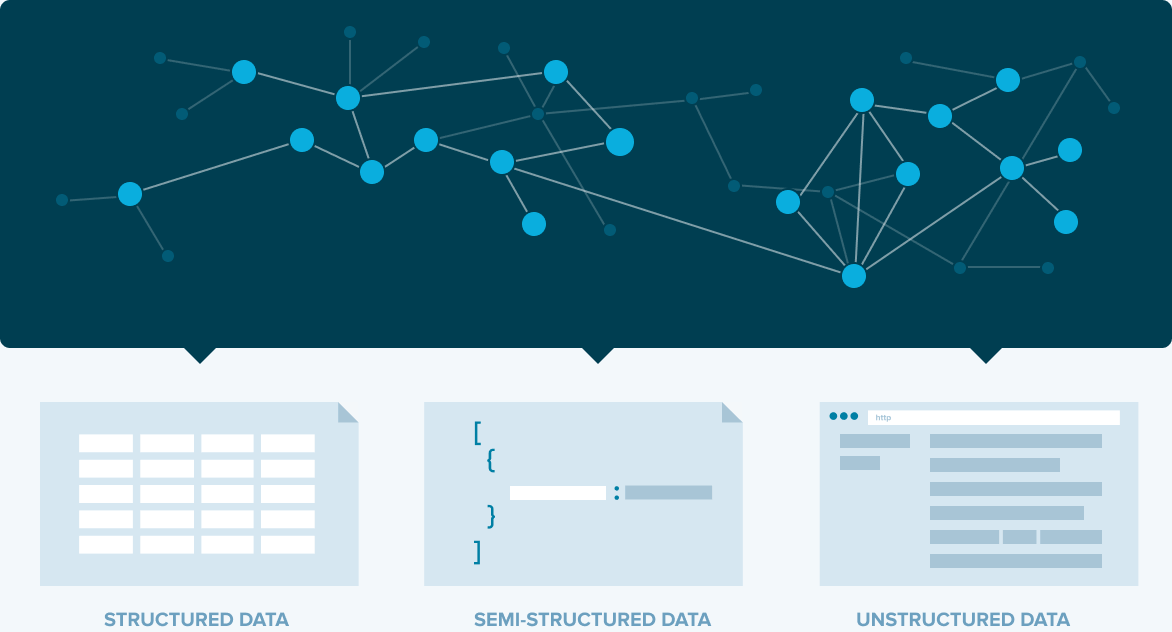 connect-any-structure